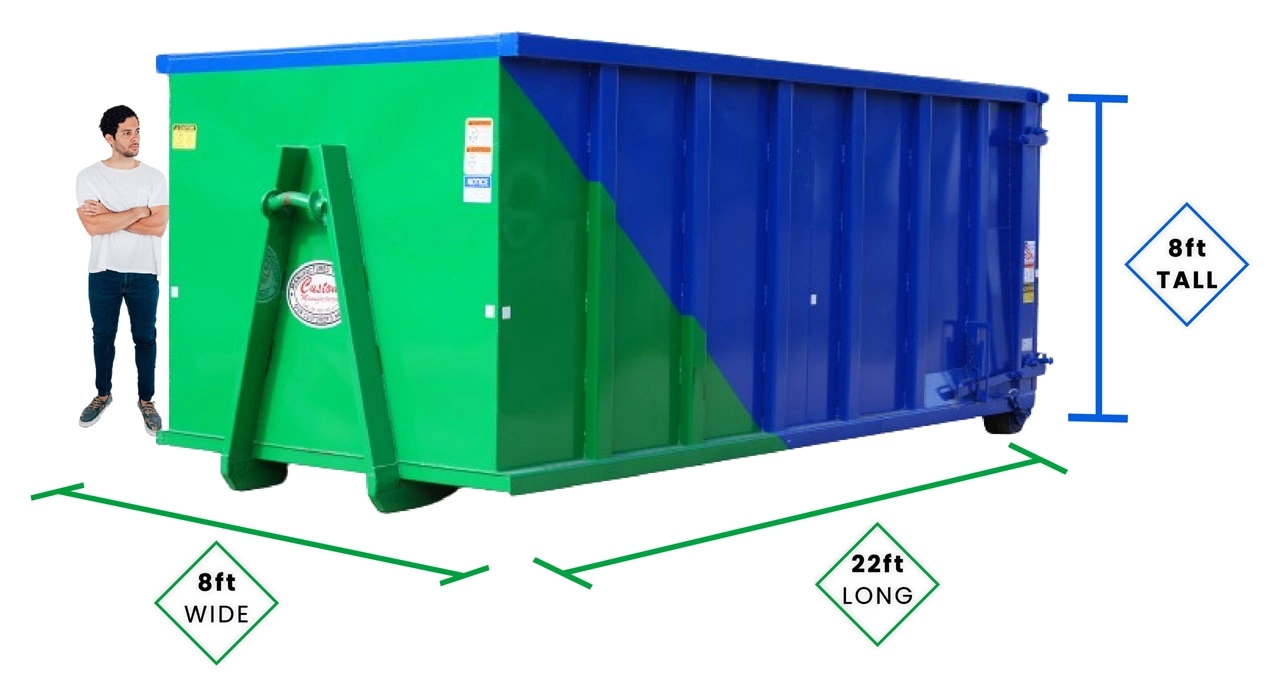 Man standing next to a 40-yard dumpster with a closed lid, illustrating dimensions: 22 feet long, 8 feet wide, and 8 feet tall.